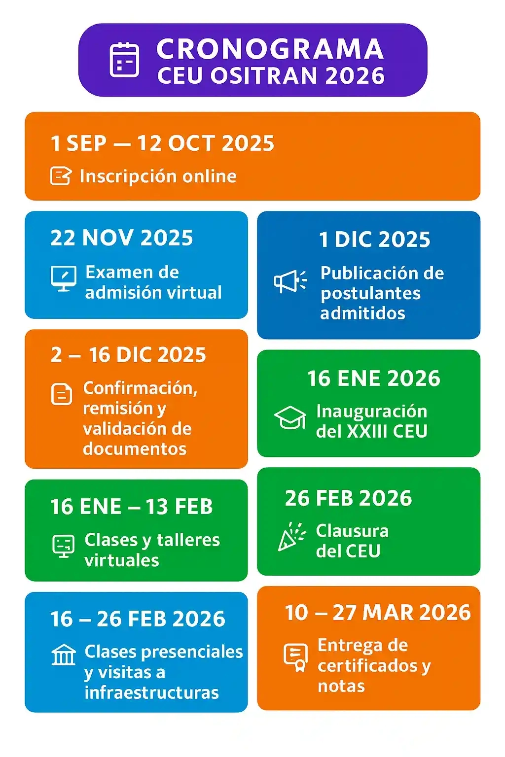Cronograma CEU Ositran.webp